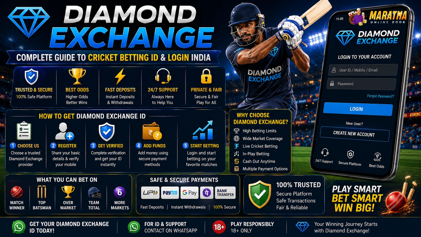 Diamond Exchange – Complete Guide to Cricket Betting ID & Login India
