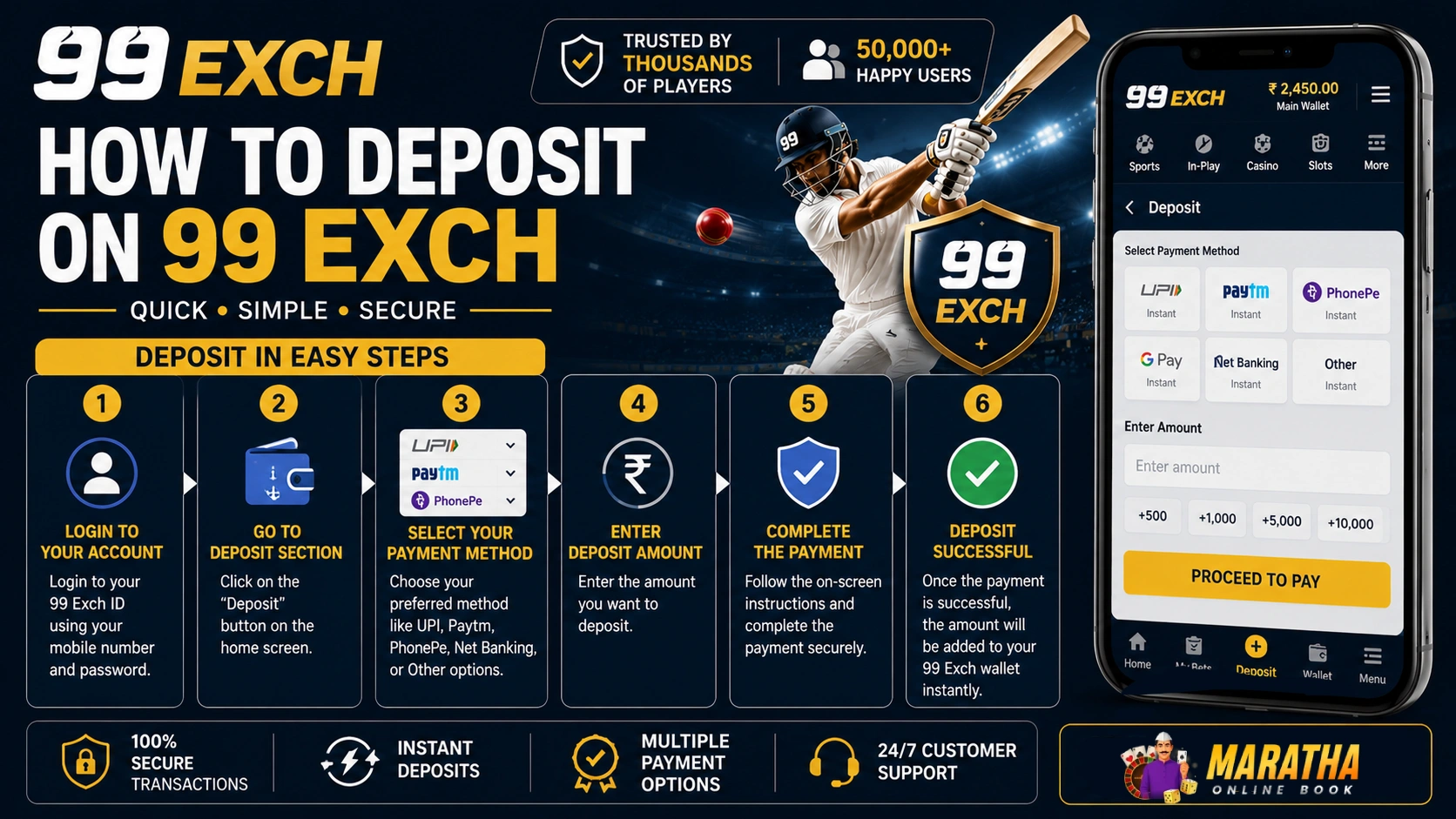 How to Deposit on 99 Exch