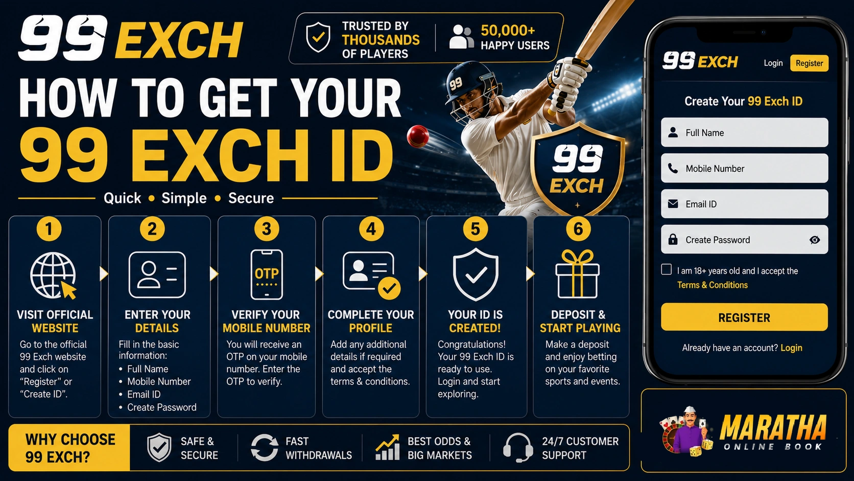 How to Get Your 99 Exch ID