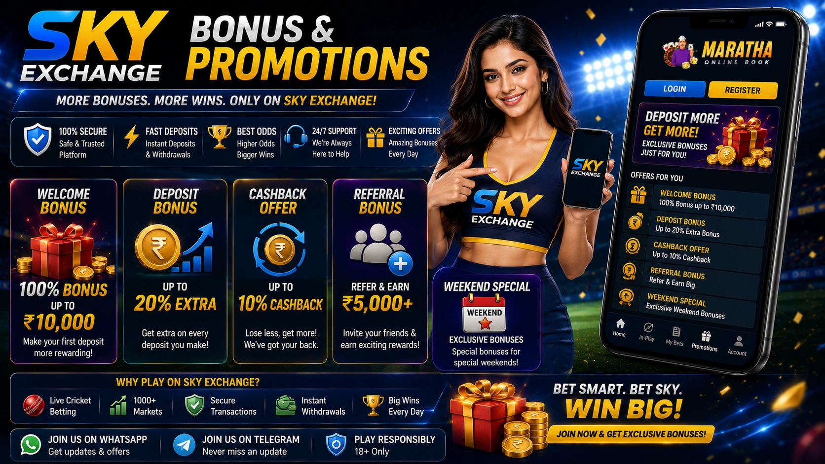 Sky Exchange Bonus & Promotions(make sure add girl)